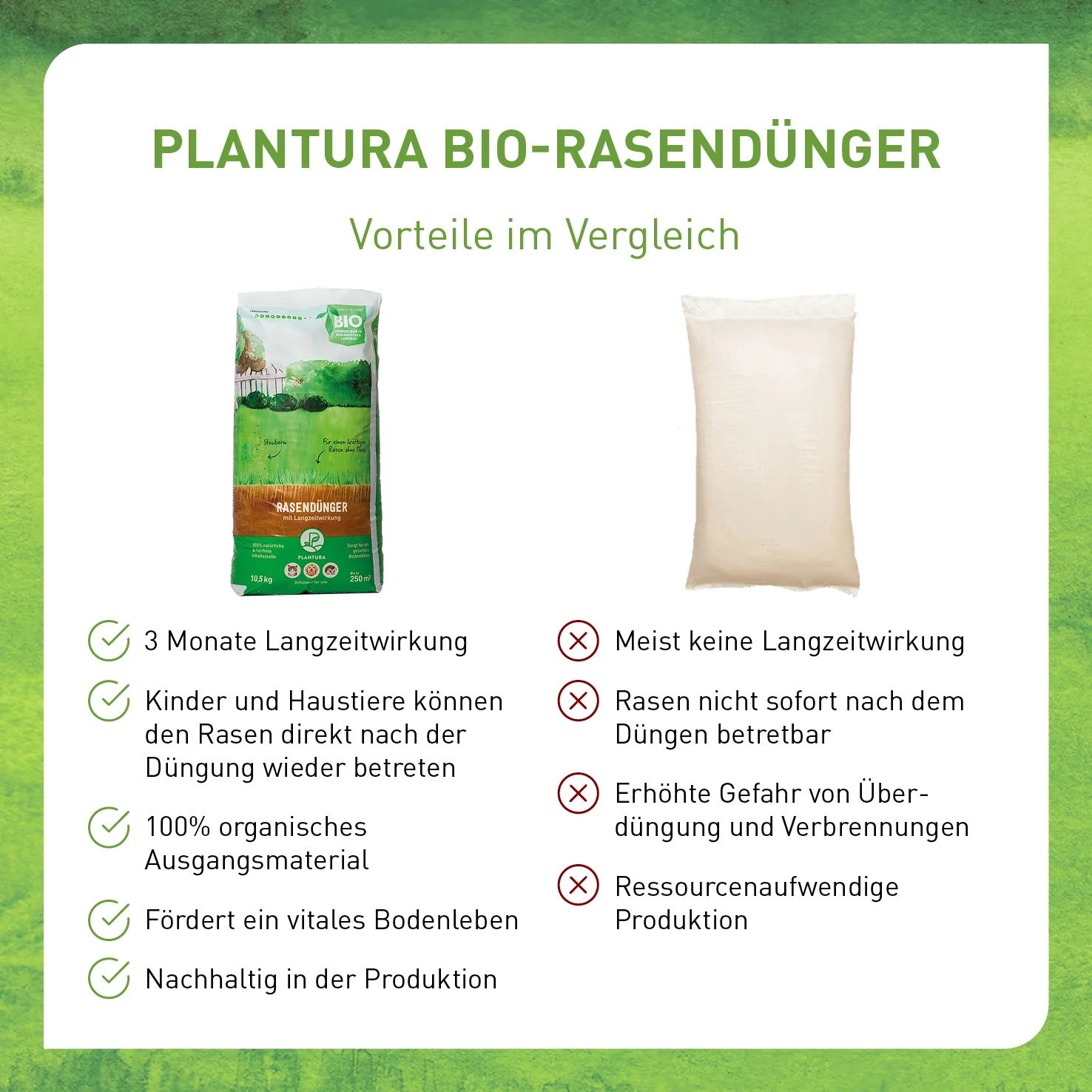 Bio-Rasendünger 10,5 kg (Sack) - Image 3