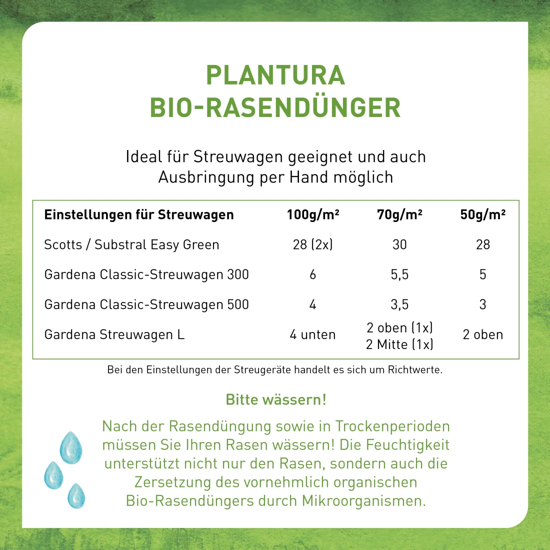 Bio-Rasendünger 3 kg (Box) - Image 9